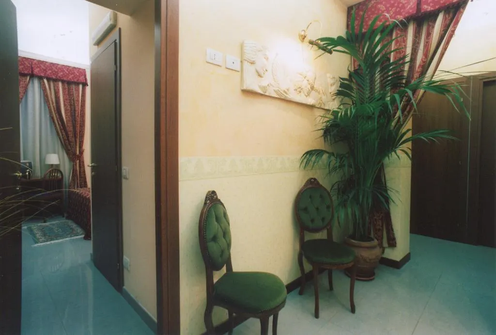 Domus Roma Affittacamere